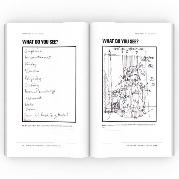 Interpreting the Art Museum