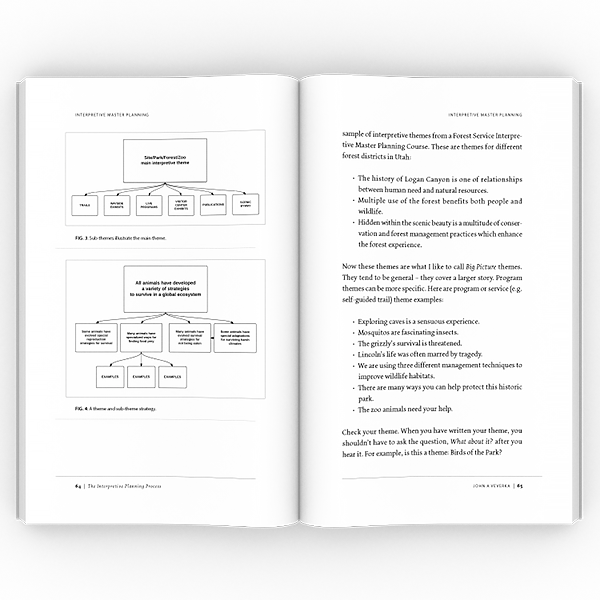 Interpretive Master Planning